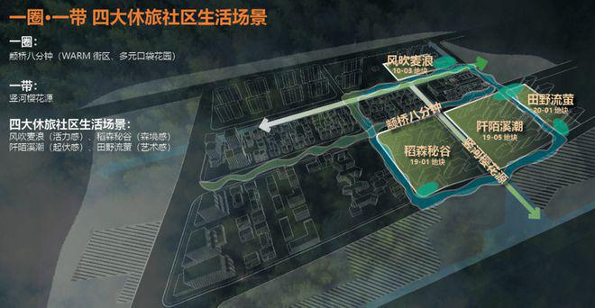 上海尚湾林语【2025年网站】百度百科-最火楼盘测评-房天下完美体育网站(图13)