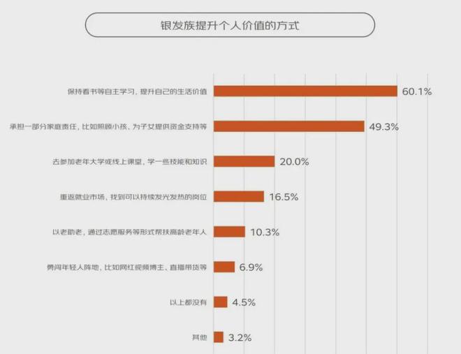 到底什么是“好房子”沈阳已经有产品能给完美体育网站你答案了(图4)