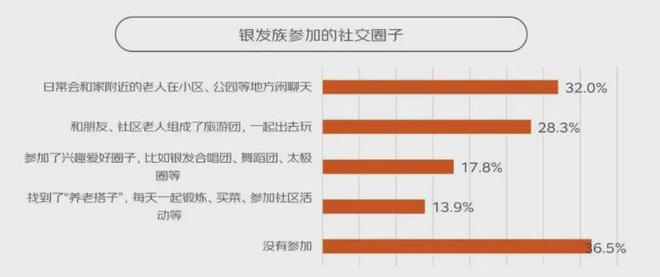到底什么是“好房子”沈阳已经有产品能给完美体育网站你答案了(图5)