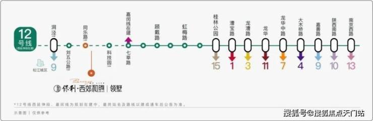 完美体育保利西郊和煦领墅售楼处-首页网站-上海保利西郊和煦领墅售楼处丨欢迎您房价_房型-位置(图8)