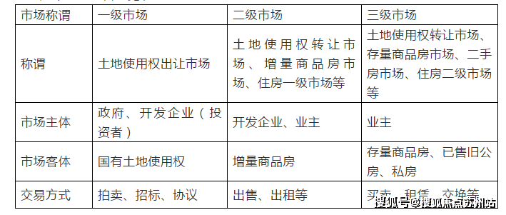 完美体育网站泰禾海上院子(奉贤2025年最新发布)首页置顶-泰禾海上院子楼盘详情-上海房天下(图17)