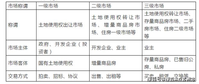 完美体育网站❀◈❀路劲君和居售楼处丨苏州路劲君和居发布：提笔绘画卷!(图6)