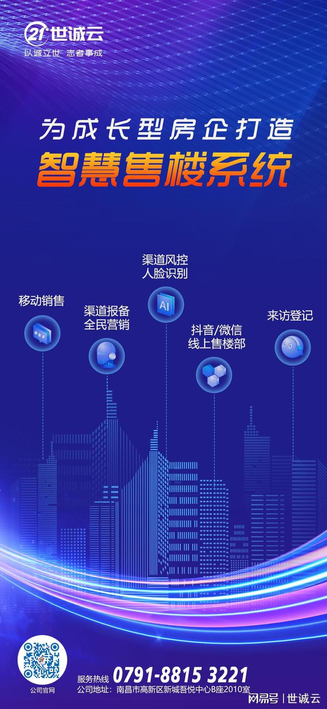房地产管理的系统的费用-房地产管理费用占比多少合理完美体育(图1)