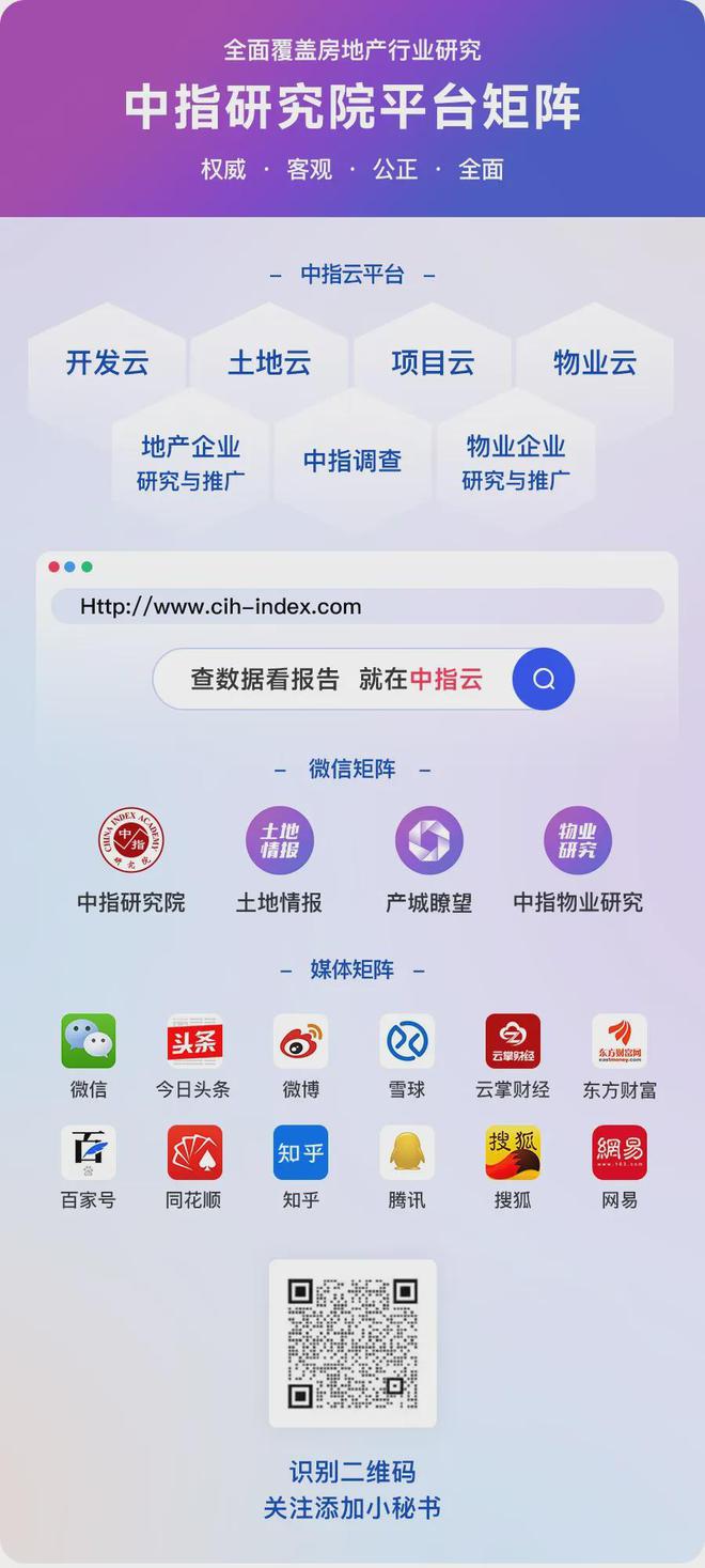 完美体育网站物业百强研究“拓”展市场寻新机“整”合资源蓄潜能(图17)