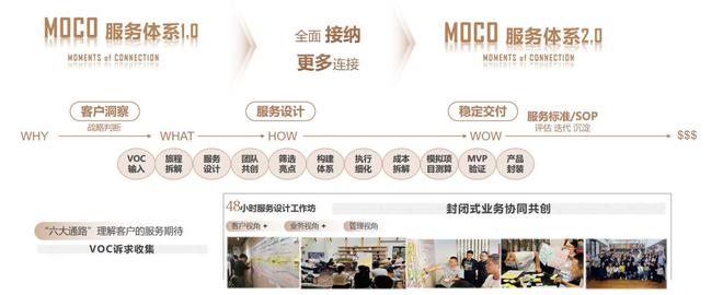 物业服务美学时代：金茂服务全新“四大产品系”物业价值迈向深水区完美体育网站(图2)
