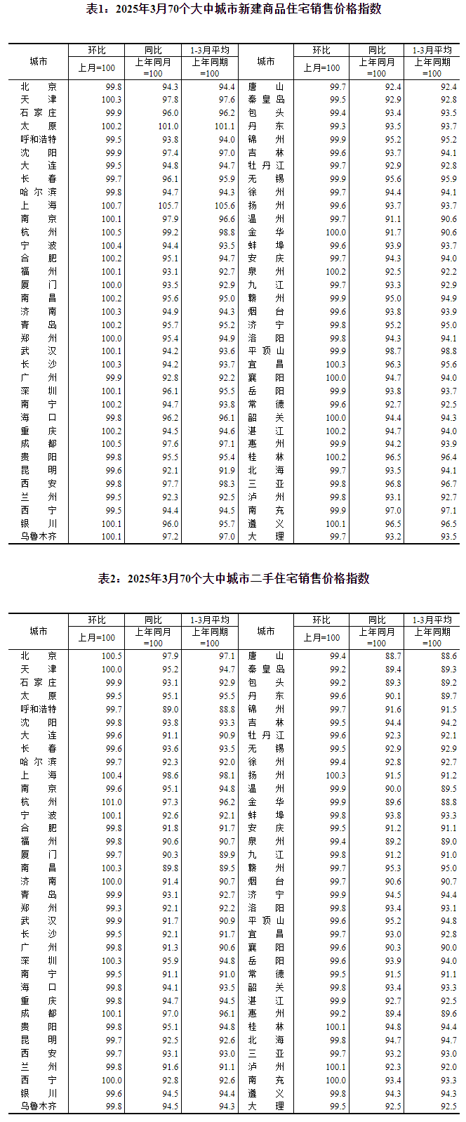 完美体育福寿园礼济学院举办2025年度公墓运营管理专业培训(图6)