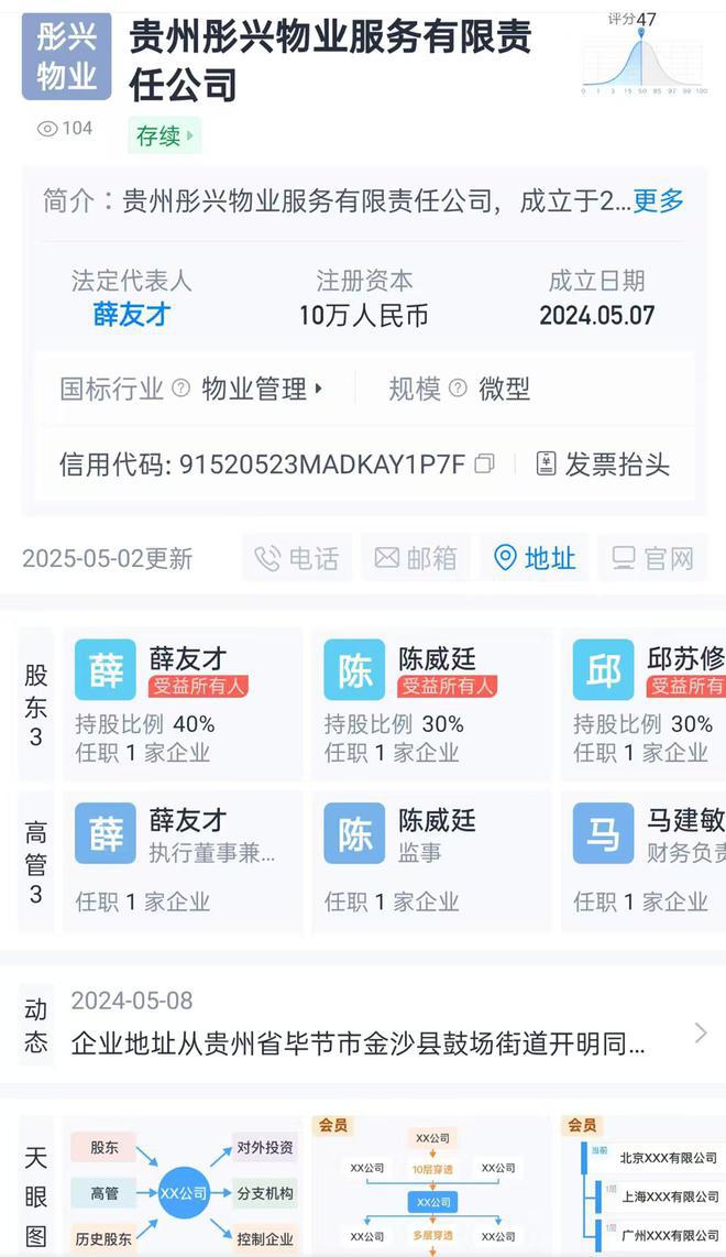 追踪！金沙同心城鼓场街道委托物闹代管被指抢夺岗位瓜分业主收益完美体育网站(图6)