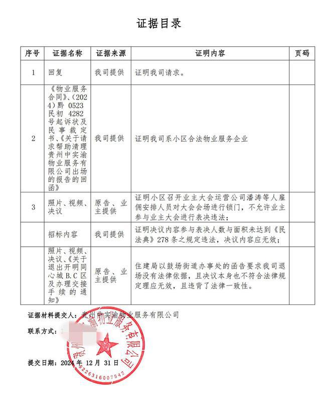追踪！金沙同心城鼓场街道委托物闹代管被指抢夺岗位瓜分业主收益完美体育网站(图16)