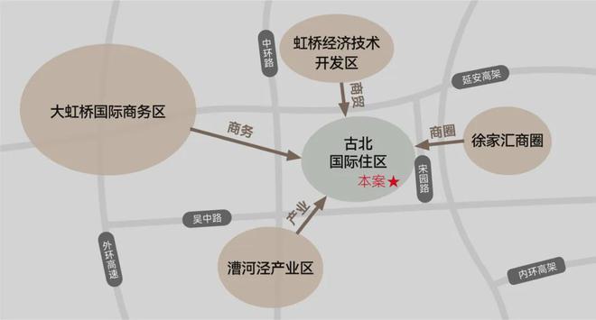 古北99售楼处完美体育网站网站-闵行金虹桥古北99楼盘评测-上海房天下(图7)