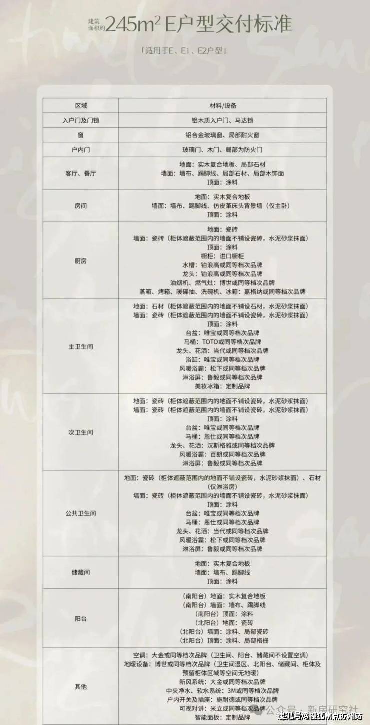 完美体育保利世博天悦(营销中心)首页网站-保利世博天悦销售中心(售楼处)-欢迎您-楼盘详情-交房时间-周边配套-地址-最新价格-户型-小区环境(图13)