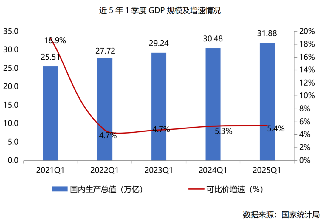 完美体育深度解读：2024-2025全国产城行业形势发展报告(图1)