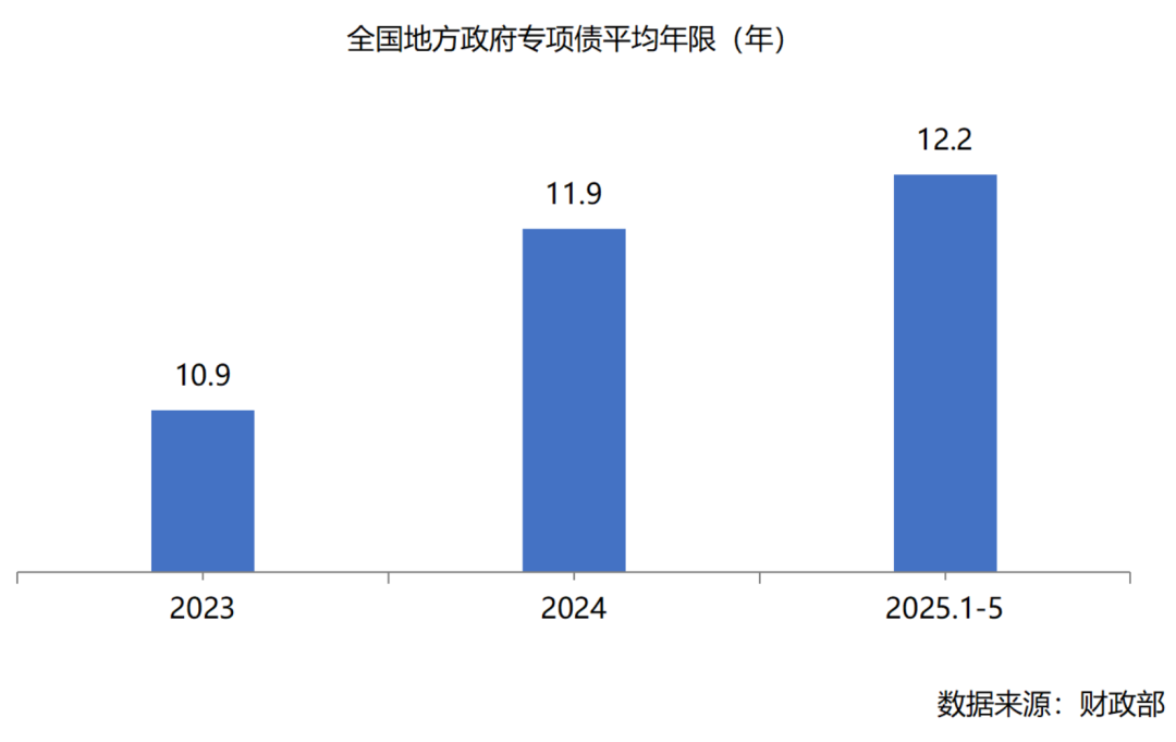 完美体育深度解读：2024-2025全国产城行业形势发展报告(图10)