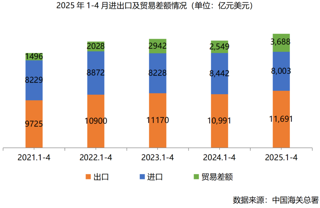 完美体育深度解读：2024-2025全国产城行业形势发展报告(图6)