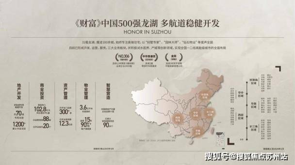 完美体育网站贷款利率下调买房正当时：龙湖山河颂狮山路极核的运河头排大宅(图3)