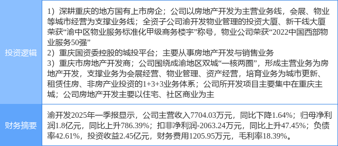 7月10完美体育日渝开发涨停：房地产债转股·AMC物业管理概念热股(图2)