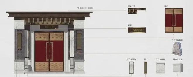 深圳院子物业公司福州泰禾完美体育网站物业管理。管理费：1398元平(图23)