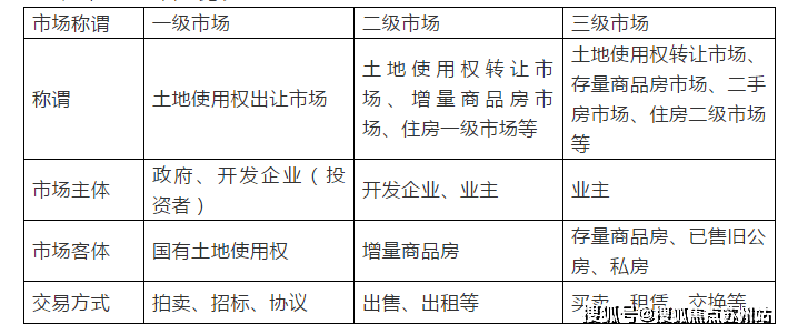 绿宝园翡梵-售楼处首页网站-浦东绿宝园翡梵售楼中心欢迎您2025楼盘详情价格户型完美体育(图15)