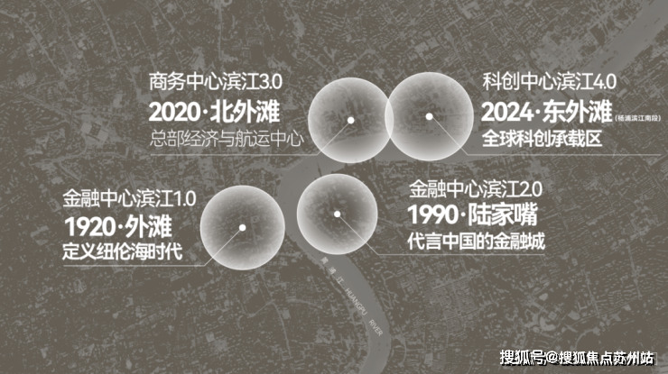 完美体育保利外滩序-售楼处首页-保利外滩序-售楼处电话-开盘时间-房价-户型-楼盘详情-周边环境-户型-价格-地址-楼盘详情电话-交房时间(图8)
