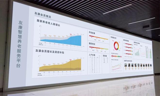 物业跨界做完美体育养老！闵行正在试点→(图9)