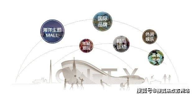 龙光天曜(售楼处)龙光天曜首页置顶_售楼中心欢迎您2025楼盘评测-完美体育网站最新房价户型商圈配(图14)