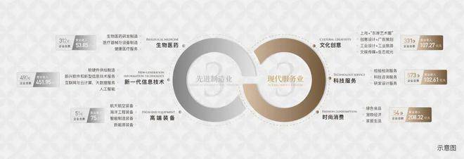 ⚡ꦿ℘豪宅聚焦│象完美体育屿天宸雅颂售楼处发布：天宸雅颂㊣(图8)