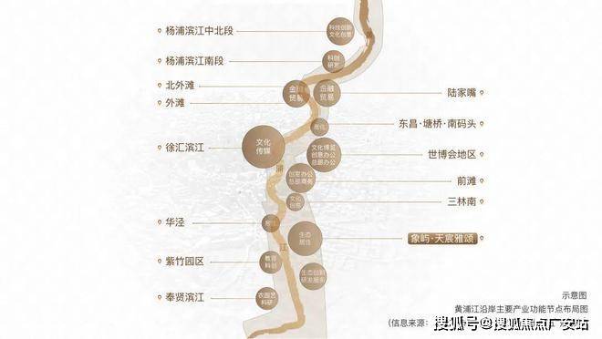 ⚡ꦿ℘豪宅聚焦│象完美体育屿天宸雅颂售楼处发布：天宸雅颂㊣(图5)