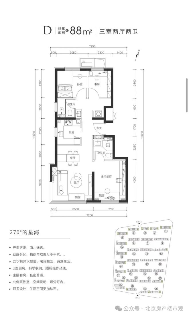 √国誉燕园(售楼处)网站-国誉燕完美体育园-新首页欢迎您-楼盘百科！(图5)