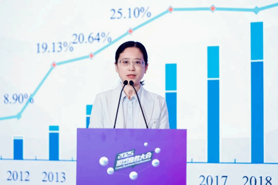 完美体育网站2025年度游戏商务大会圆满举办(图9)