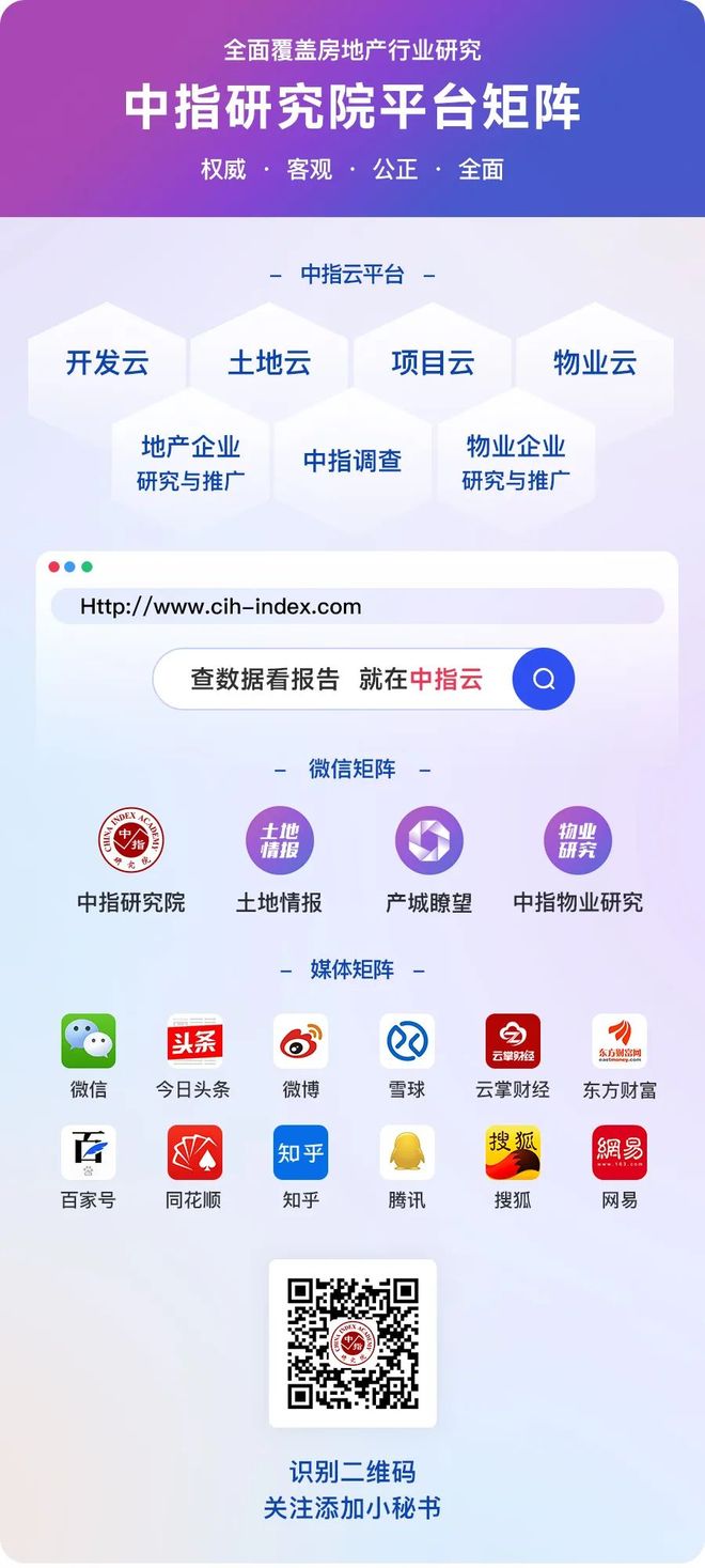2025年1-7月完美体育网站中国房地产企业销售业绩排行榜(图8)