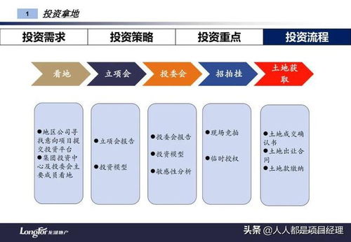 房完美体育产代理公司怎么运作(图1)
