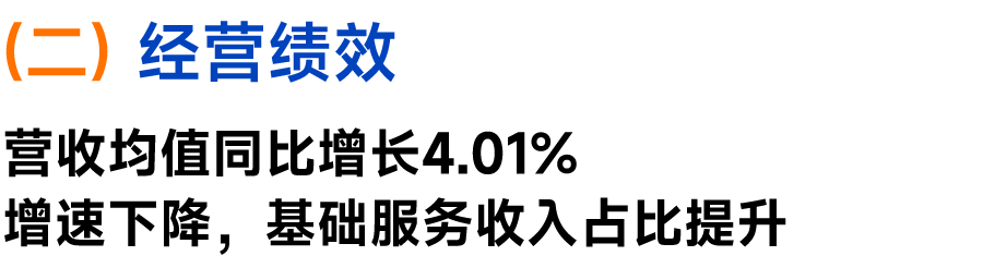 2025物业上市公司TOP10出炉！谁在逆势增长？最新完美体育网站揭晓(图8)