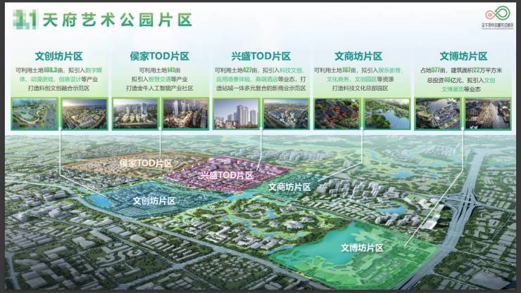 完美体育网站成都【雍景致臻天府】首页网站_最新房价户型解析特价房抢购_售楼处电话限时特惠(图6)