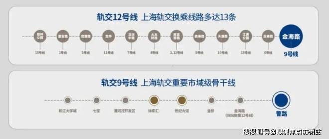 完美体育网站全城聚焦▷建发联发青云上售楼处：城市塔尖圈层新聚场！(图10)