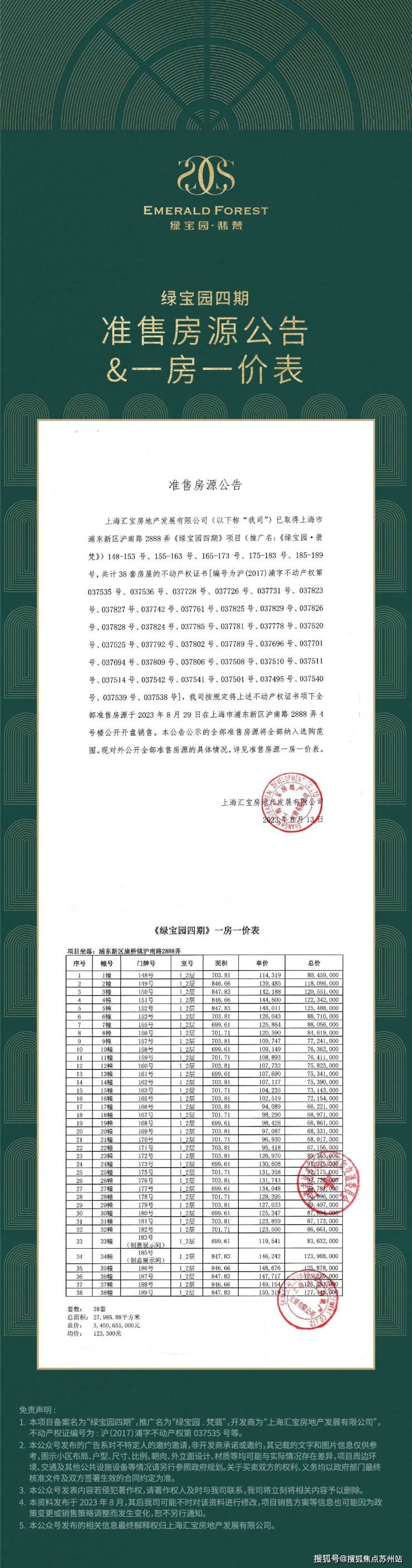 绿宝园翡梵(售楼处)-绿宝园翡梵售楼中心首页网站丨2025欢迎您丨最新楼盘详情完美体育网站(图7)